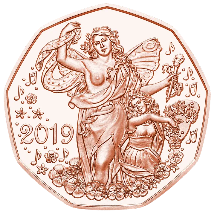 2019 Lebensfreude Kupfer